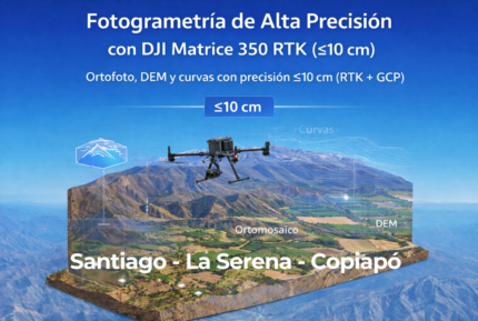Fotogrametría de Alta Precisión con DJI Matrice 350 RTK (≤ 10 cm)